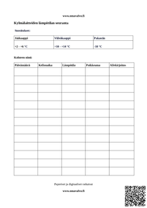 Kylmälaitteiden lämpötilanseuranta
