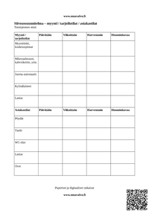 Salin siivoussuunnitelma